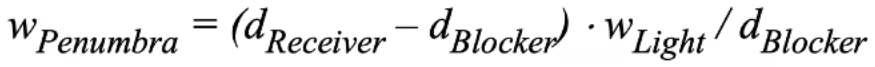 FilterSize(Blocker Distance)