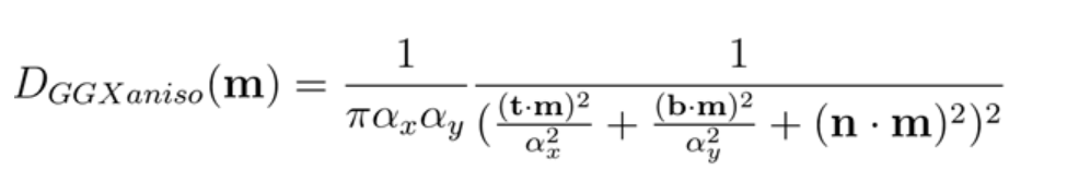 Anisotropic GGX Distribution